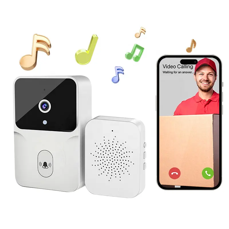 Venda quente Sem Fio Intercom Porta Sino Visão Noturna Wifi Vídeo Campainha Câmera Com Interior Chime Tuya APP