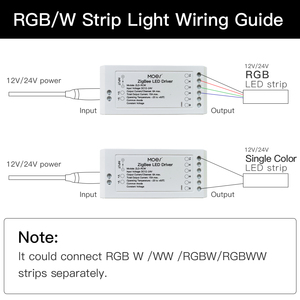 Controlador de controlador LED ZigBee RGBCCT más módulo de atenuación RGB CCT Smart LifeTuya Alexa Echo 3,0 Smart things Gateway DC 12V 24V - Product Image 5