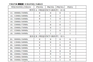 1.2GHzVM1373Rレシーバー1080-1360MHZWirelessビデオRX受信モジュールSM1370R FPVレーシングドローンDlY部品の交換 - Product Image 4