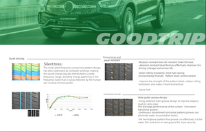 GOODTRIP GP16 High-End performanslı araba lastikleri 175/65R14 özellikler 175/65R14 desenli binek otomobil lastikleri - Product Image 3