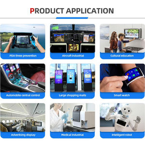 OEM Custom <strong>Touch</strong> <strong>Screen</strong> TFT <strong>LCD</strong> 0.96-32&quot; Ips <strong>Screen</strong> Display Panel 2.4 3.5 4.3 5.8 7 8 9 10.1 Inch Small <strong>Touch</strong> <strong>LCD</strong> <strong>Module</strong> Factory