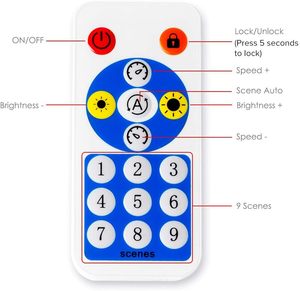 Eann SP608E 8-канальный выходной сигнал пульт дистанционного управления IOS Android APP Controller для WS2811 WS2815