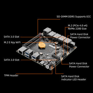 พอร์ตอีเทอร์เน็ต RJ45 4x2.5ก. มินิพีซี pfsense AMD RY-ZEN MINI Firewall PC พร้อมคอนโซล HD-MI DP Type-C TF Card - Product Image 4