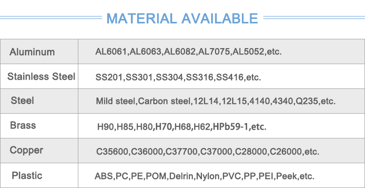 ลำโพงอลูมิเนียมแบบกำหนดเองชิ้นส่วนเครื่องจักรกลซีเอ็นซี 5 นิ้ว 1