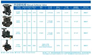 Valvola filtrante acqua di vendita calda per il trattamento delle acque F77BS grande flusso manuale valvola filtrante ammorbidimento manuale per depuratore d'acqua - Product Image 5