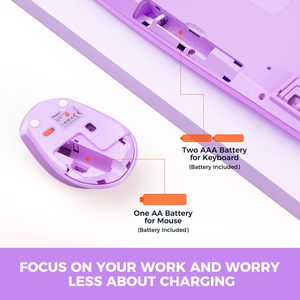 Meetion DirectorA Keyboard and <strong>Mouse</strong> Usb With <strong>Numeric</strong> <strong>Keypad</strong> 2.4G <strong>Wireless</strong> BT Daul Model 3-level DPI Basic Keyboard <strong>Mouse</strong> <strong>Combos</strong> - Product Image 4