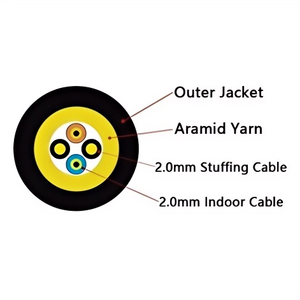 High-Density LC/SC Fiber Patch Cord Single Mode 4 Core Armored FTTA CPRI Cable for 5G <strong>Networks</strong> IP67 Rated - Product Image 4