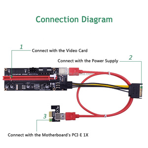 PCI-E提升板009S 16X扩展器PCIE提升板6针USB 3.0电缆显卡扩展电缆GPU提升板适配器 - Product Image 4
