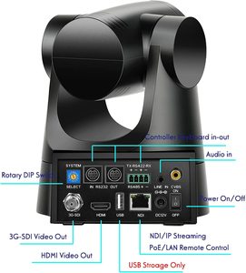 Entrega rápida FoMaKo OEM FMK20SDI Full HD 1080P HDMI PTZ Cámara 3G-SDI IP Transmisión en vivo Iglesia Servicio de adoración 20x Zoom PTZ Cámara - Product Image 4