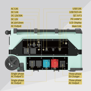 Sistemas DE SEGURIDAD 12000W Single Three Phase UPS 60Hz AC Suministro de corriente Standby Backup Computadora Aplicaciones para uso en exteriores - Product Image 6