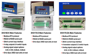 0-10V scala analogica 4-20mA Modbus rtu RS485 regolatore di peso industriale bilancia 4 relè di uscita 4 ingressi interruttore - Product Image 5
