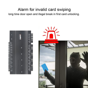 Tablero de Control de acceso de una puerta con caja de fuente de alimentación, tarjeta Rfid Tcp/ip, sistema de Control de acceso con interfaz Wiegand - Product Image 3