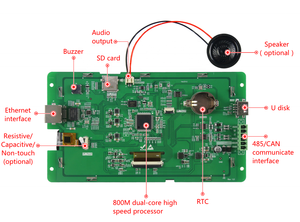 7,0-Zoll-TFT-LCD-Bildschirm IPS-Anzeige modus RGB-Schnitts telle 1024*600 128-Bit-TFT-LCD-Controller - Product Image 2