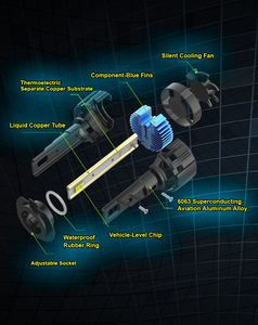 New A10 <strong>LED</strong> H4 H7 Car Headlight Bulbs 12V Volta for <strong>BMW</strong> 3 Series 2010 Coupe 120 Watts <strong>LED</strong> Chip Light Source - Product Image 2