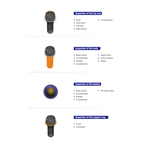 Integration der PET-Preform-Inspektion und des AI-Algorithmus zur Fehler erkennung, Unterstützung der Anpassung - Product Image 2