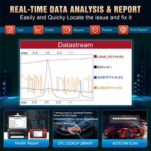 100% Original LAUNCH <strong>Code</strong> <strong>Reader</strong> Creader Professional CRP123 V2.0 Plus Creader VII+ Software Update Online Diagnostic Tool