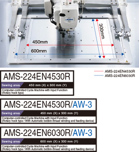 Jukis AMS 224EN 4530R <strong>Computer</strong> Controlled <strong>Cycle</strong> Machine With Input <strong>Function</strong> Pattern Stitching Sewing Machine