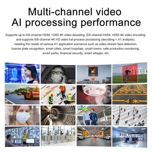 NDCOMPUTING Industrial AI algoritmo scheda di sviluppo del Computer incorporato riconoscimento facciale per la sicurezza della produzione di sicurezza antincendio - Product Image 5