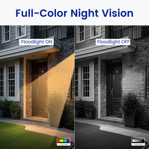 Professional 1080p High Performance <strong>Security</strong> <strong>Camera</strong> System With Auto Tracking Night Vision for Business Warehouse <strong>Security</strong> - Product Image 2
