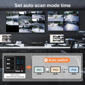 TESmart-conmutador de audio con pantalla dividida, multivisor, hdmi, 8 entradas, 2 salidas, vista cuádruple, L/R, selector de vídeo