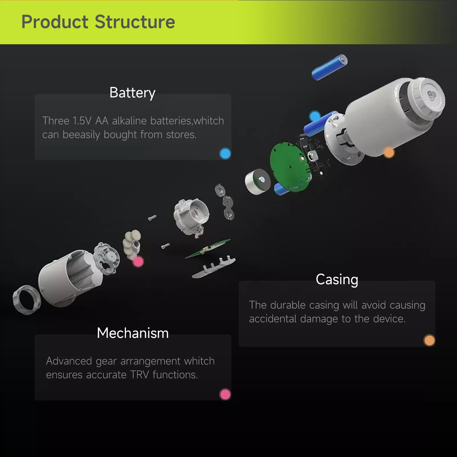 TRV ZigBee Smart Wi-Fi LED Segment Screen Tuya Wireless Digital Thermostatic Radiator Valve Smart Radiator Thermostat Valve