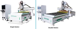 1325数控刳刨机12刀直排换刀数控木工机床中国数控机床 - Product Image 3
