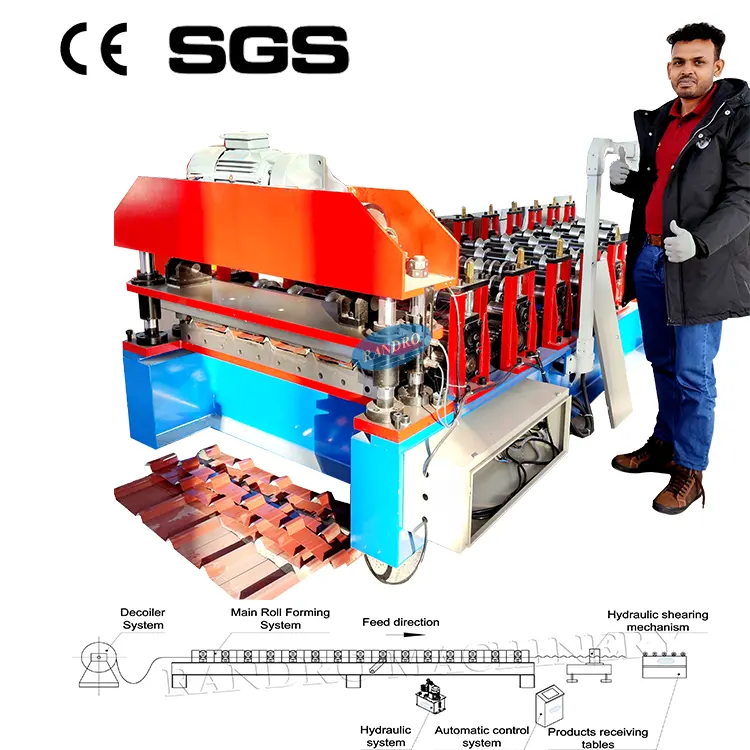 Автоматическая машина для формования трапециевидных/гофрированных/глазурованных плиток с алюминиевыми пластинами в Камеруоне