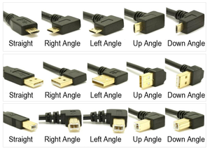 T-Type USB Mini 5 PIN ติดแผงสายต่อขยาย BF เป็น BM 2.0 USB พร้อมล็อคสกรู PVC /ptfe/ ฉนวนไนล่อน - Product Image 6