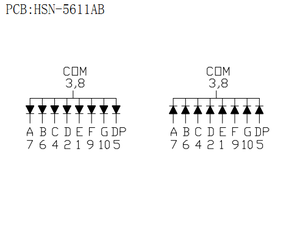 0,56 Zoll 1-stellig hoch hell gelblich grün emittierend 7-Segment-LED-Ziffernanzeige mit hoher Qualität - Product Image 5