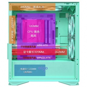 Factory Bulk Cheap High Quality Personal <strong>System</strong> <strong>Unit</strong> Core I7 16GB Ram SSD HDD GTX1060 6GB Assembled OEM Kids Pc Desktop <strong>Computer</strong> - Product Image 3
