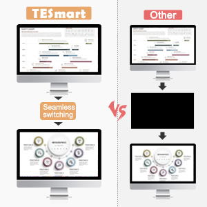 TESmart-conmutador de pared de vídeo sin costura OEM ODM, 4 salidas, 4 puertos HDMI, matriz HDCP 1,4, interruptores de matriz HDMI 4K30Hz