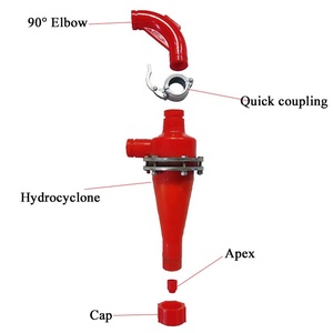 Đầy Màu sắc hydrocyclone fx10 fx25 fx125 rắn lỏng <span class=keywords><strong>Cyclone</strong></span> <span class=keywords><strong>separator</strong></span> bùn tái chế hệ thống desander máy khoáng <span class=keywords><strong>separator</strong></span> - Product Image 1