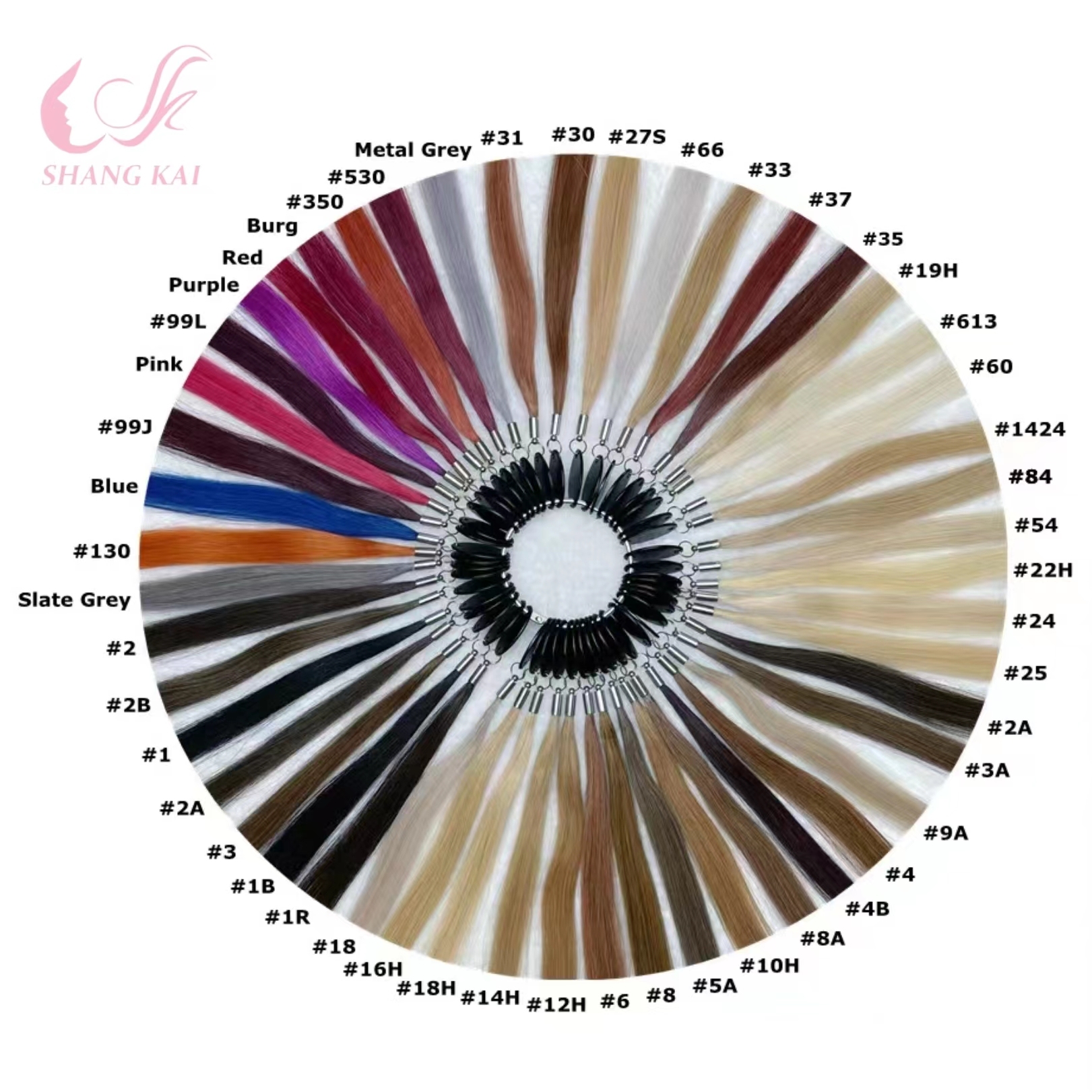 Se référer à l'anneau de couleur