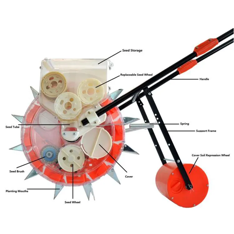 Attrezzature e strumenti per macchine agricole regolabili in plastica seminatrice a spinta manuale per mais
