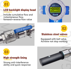 GAIMC GMF400 Digital <strong>Insertion</strong> Electromagnetic <strong>Flowmeter</strong> Stainless Steel Material Thread Connection Water Liquid Measurement - Product Image 3