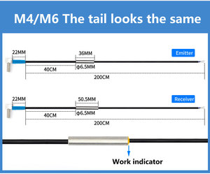 Ultra-Compact Mini Laser <strong>Sensor</strong>: Accurate <strong>Object</strong> <strong>Detection</strong> and Distance Measurement in a Small Package