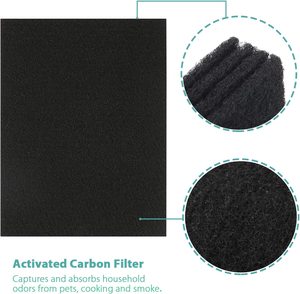 <span class=keywords><strong>HONEYWELL</strong></span> nhập khẩu hPa lọc lọc không khí gấp PP Pet HEPA lọc - Product Image 5