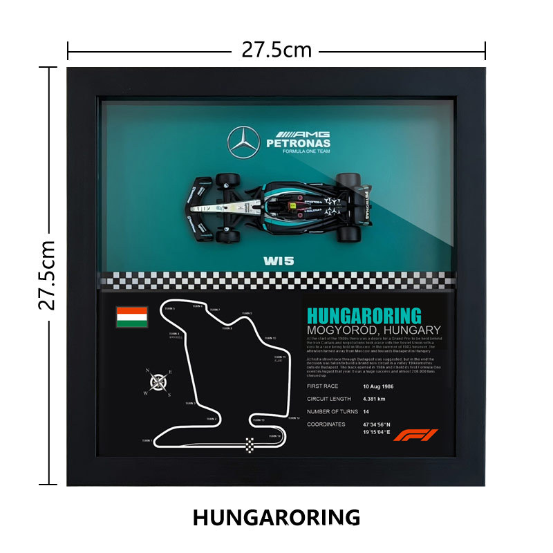 CIRCUITO HUNGARORING