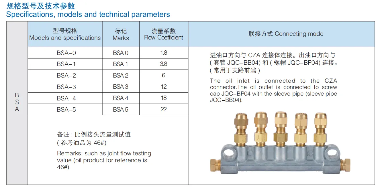 China Baotn Bsa/Bsb/Bsc Olie Reducer Distributeur Proportionele Joint Vooruitgang Distributeur