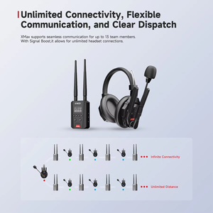 SYNCO Xtalk XMax X2Max X5Max X9Max X13Max Sistema de intercomunicación inalámbrico 2,4G Auriculares de comunicación con micrófonos inalámbricos con batería - Product Image 3