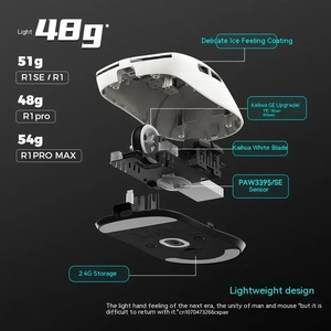 ATK VXE R1 PRO ufficio 26000DPI eroe sensore ottico Laptop RGB Usb Mous ergonomico Gamer Computer Gaming Mouse Wireless - Product Image 5