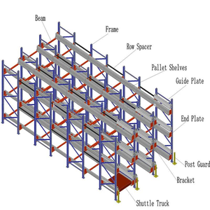 <strong>Automated</strong> Shuttle Rack <strong>System</strong> High-Density Warehouse Storage Efficient <strong>Material</strong> <strong>Handling</strong> Solution - Product Image 3