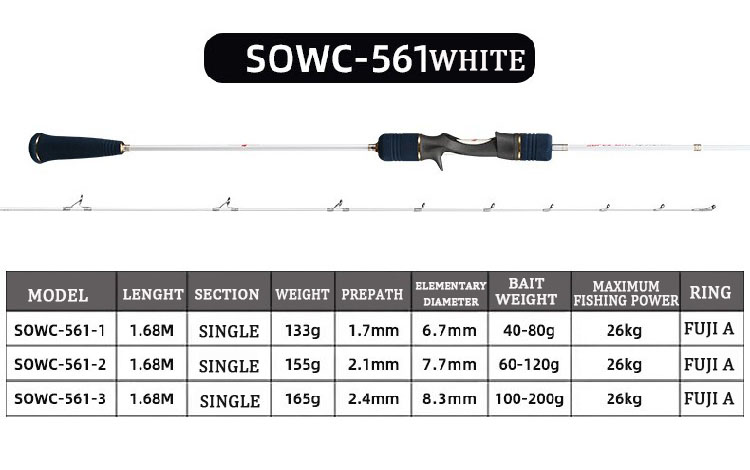 SOWC-561-1/Blanc