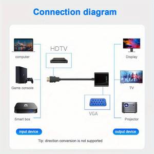 Adaptador 4K HDTV a VGA Convertidor HDTV a VGA para computadora de escritorio Laptop PC Monitor Proyector HDTV