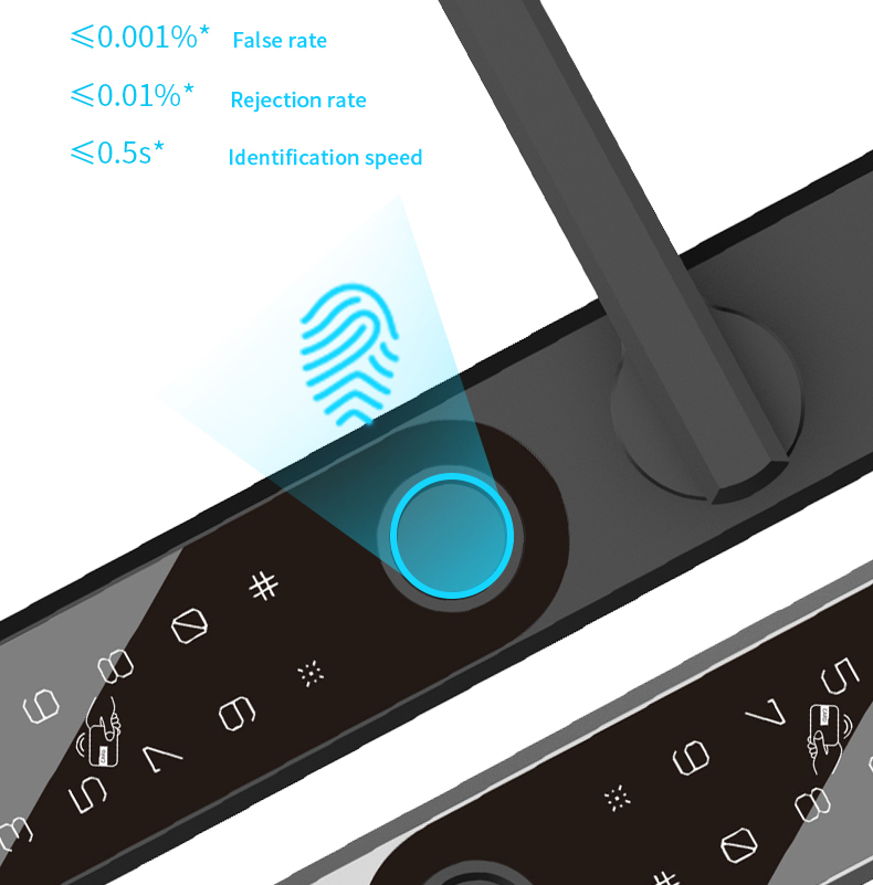 aluminium alloy lock room hotel apartment beautiful lock one-button unlocking control lock applet smart system electronic smarts
