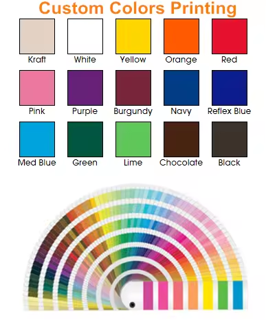 Customization