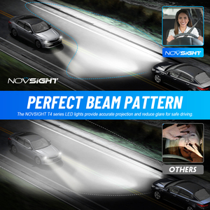 Novsight Super Bright Projector 80w/Pair 20000LM <strong>LED</strong> Headlight Lens Mini H4 Car Bi <strong>Led</strong> Lens Luces H4 <strong>Led</strong> Bulb - Product Image 5