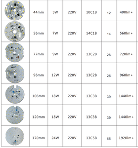 LEDライト回路基板アセンブリ9W AC 220V LED回路基板サムスン2835 SMD LEDチップボードダウンライトカスタマイズ - Product Image 3