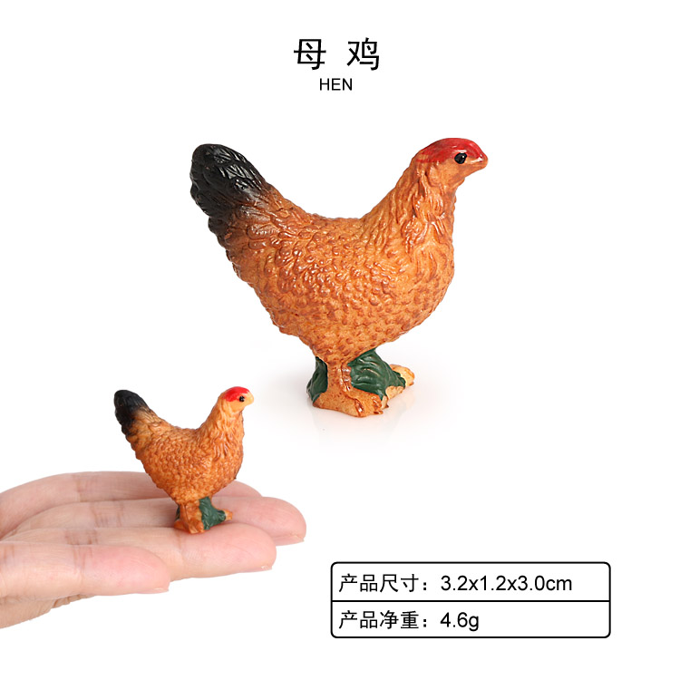 2087 Hen