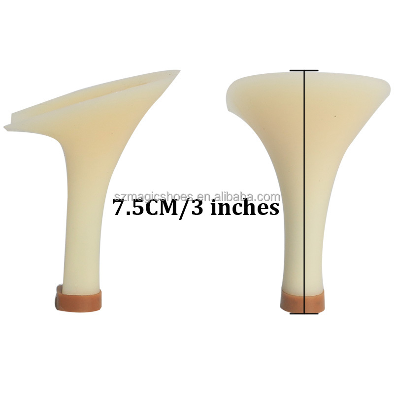 7,5 CM